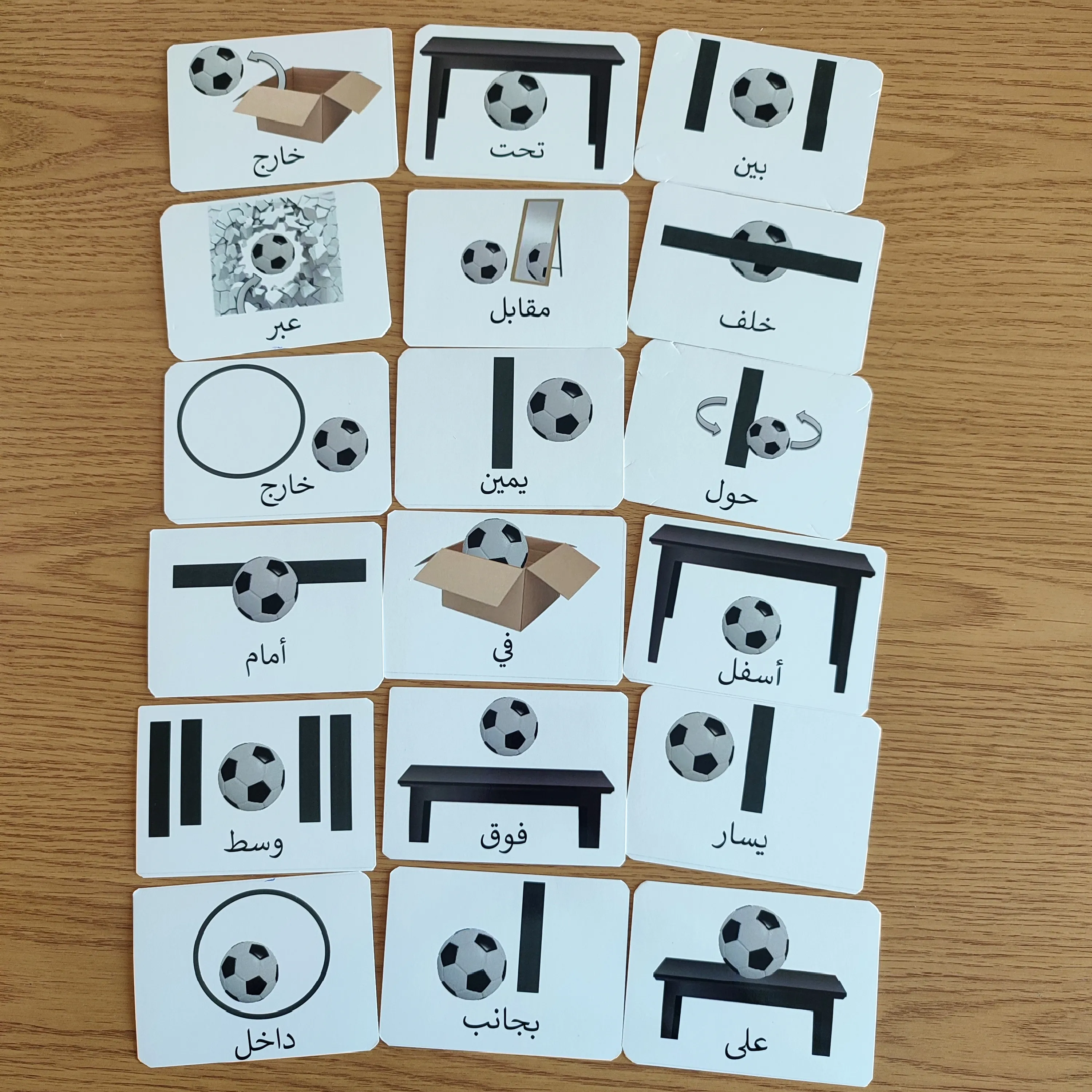 18 Cartes des positions spaciales en Arabe المواضع