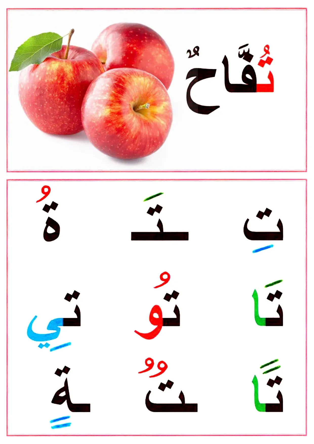 28 affiches de l'alphabet arabe