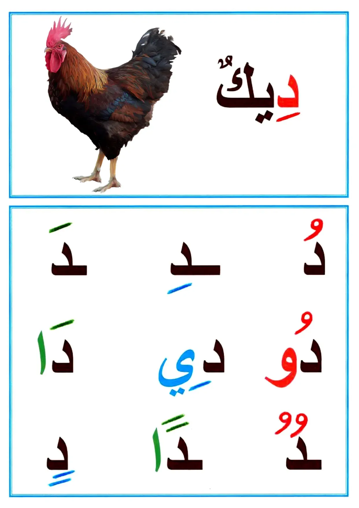 28 affiches de l'alphabet arabe