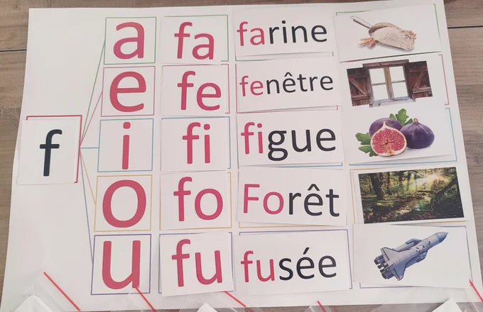 Tableau syllabique format A3