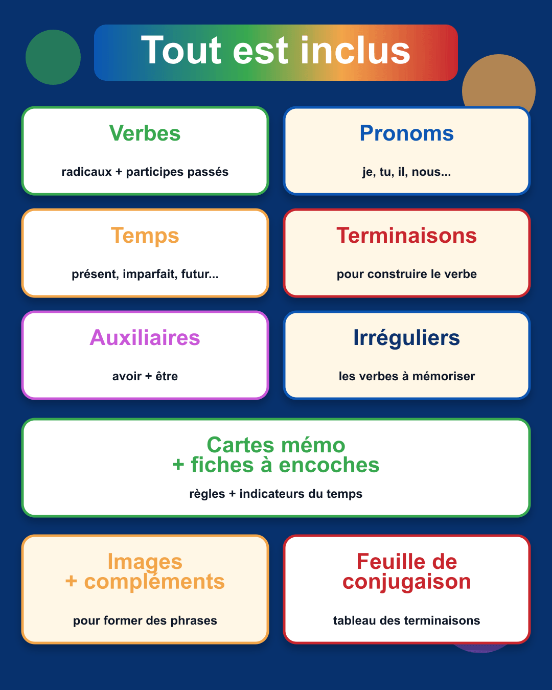 Contenu du Pack de Conjugaison : verbes, pronoms, temps, terminaisons, auxiliaires, cartes m&eacute;mo et feuille de conjugaison